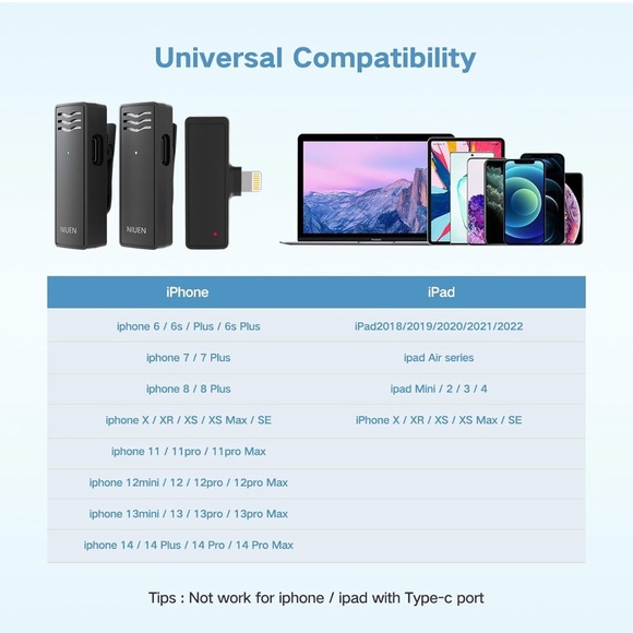 Wireless Microphone for iPhone, 2Pack Lavalier Microphone, Wireless Microphone f - Picture 2 of 3